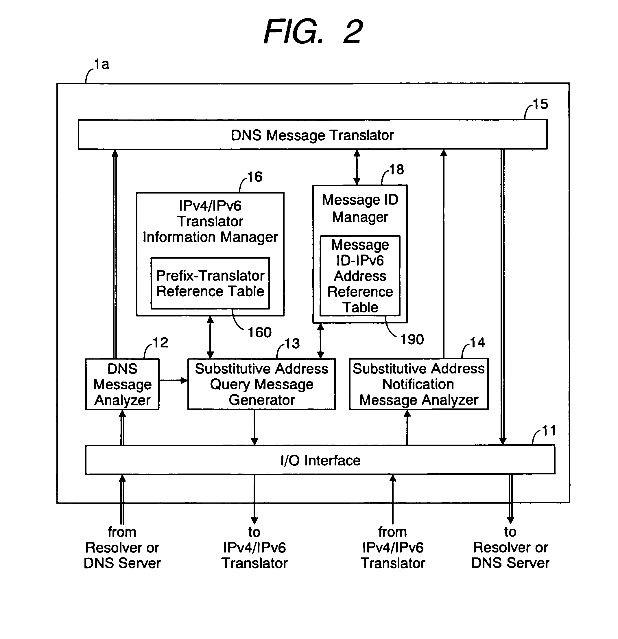 Apparatus and method for data communication on packet-switching network