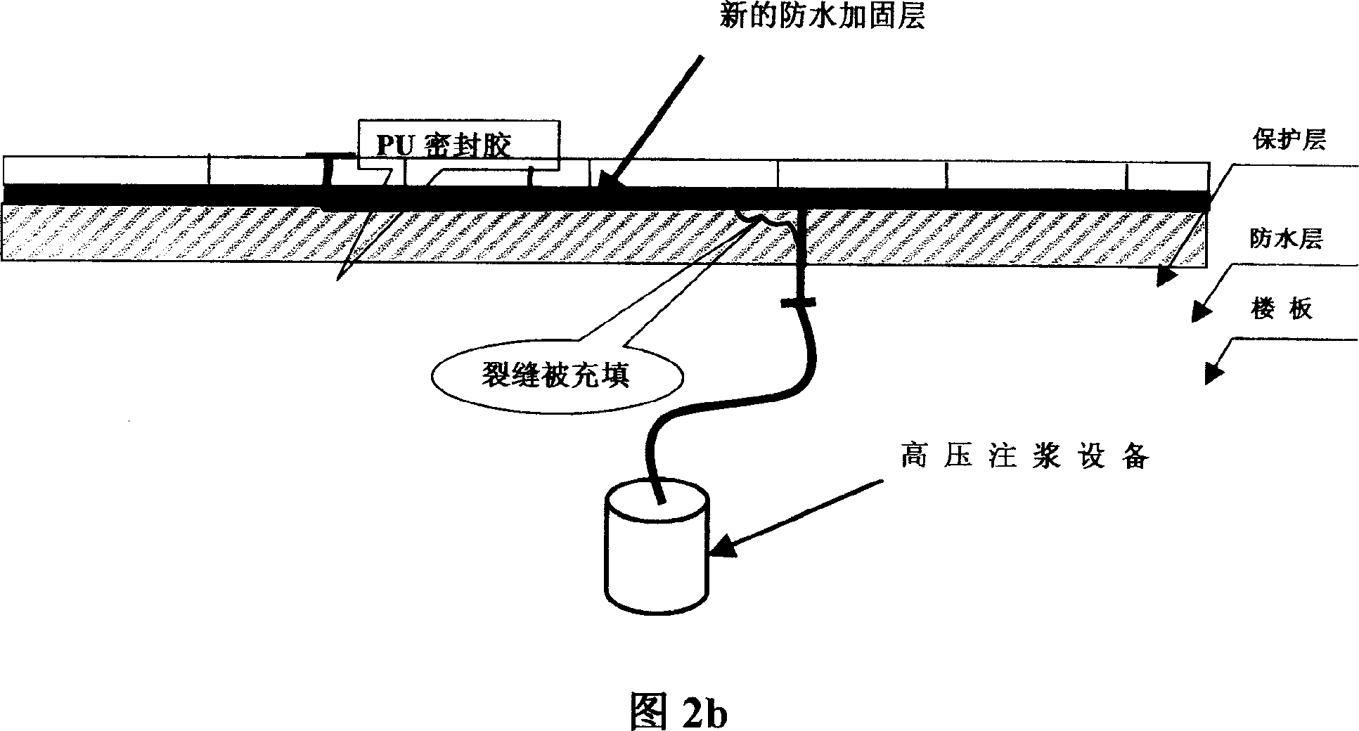 Method for detection and stopping leak for concrete buildings leakage source