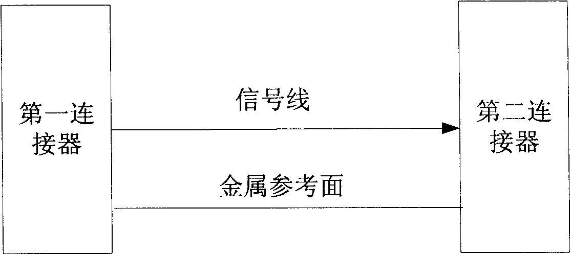 Transmission apparatus for implementing connection between LCD screen and mainboard, and electronic equipment