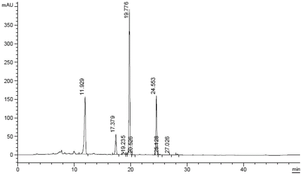 A kind of purification method of homoharringtonine