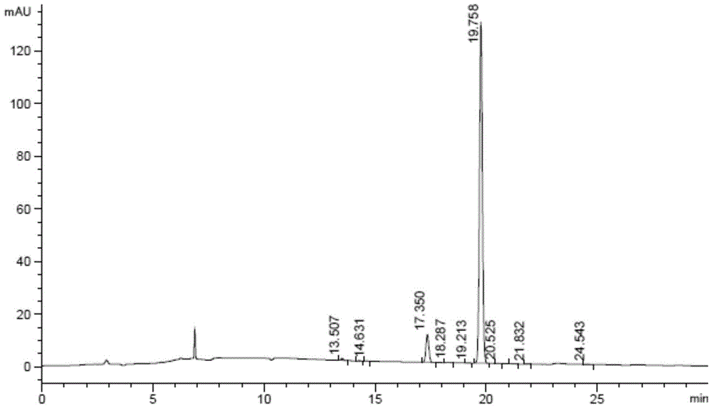 A kind of purification method of homoharringtonine