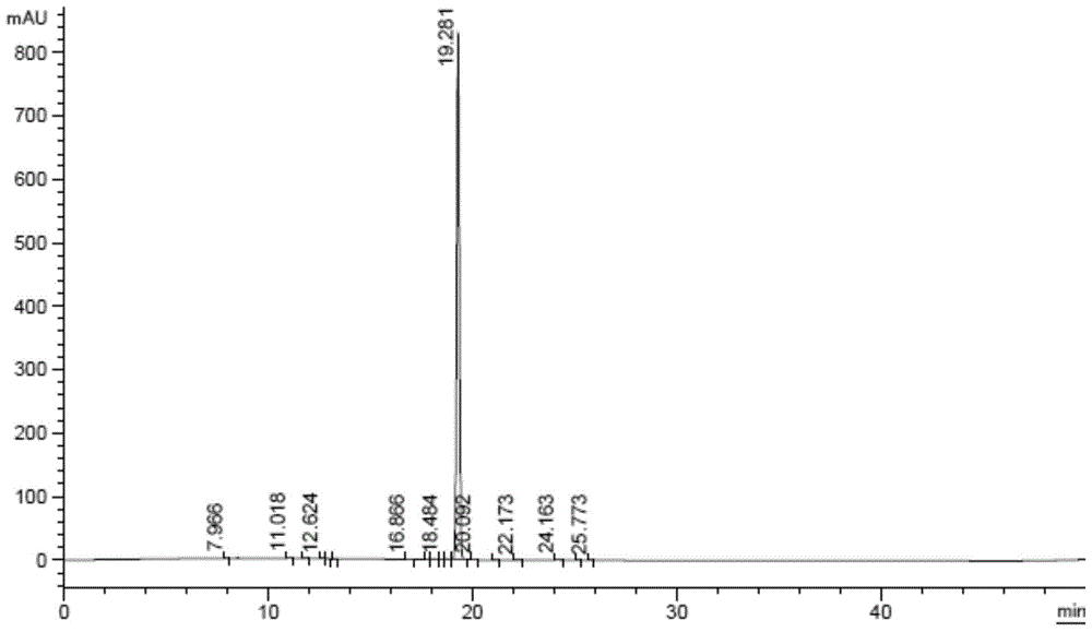 A kind of purification method of homoharringtonine