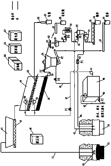 Movable-type sewer sludge disposal vehicle