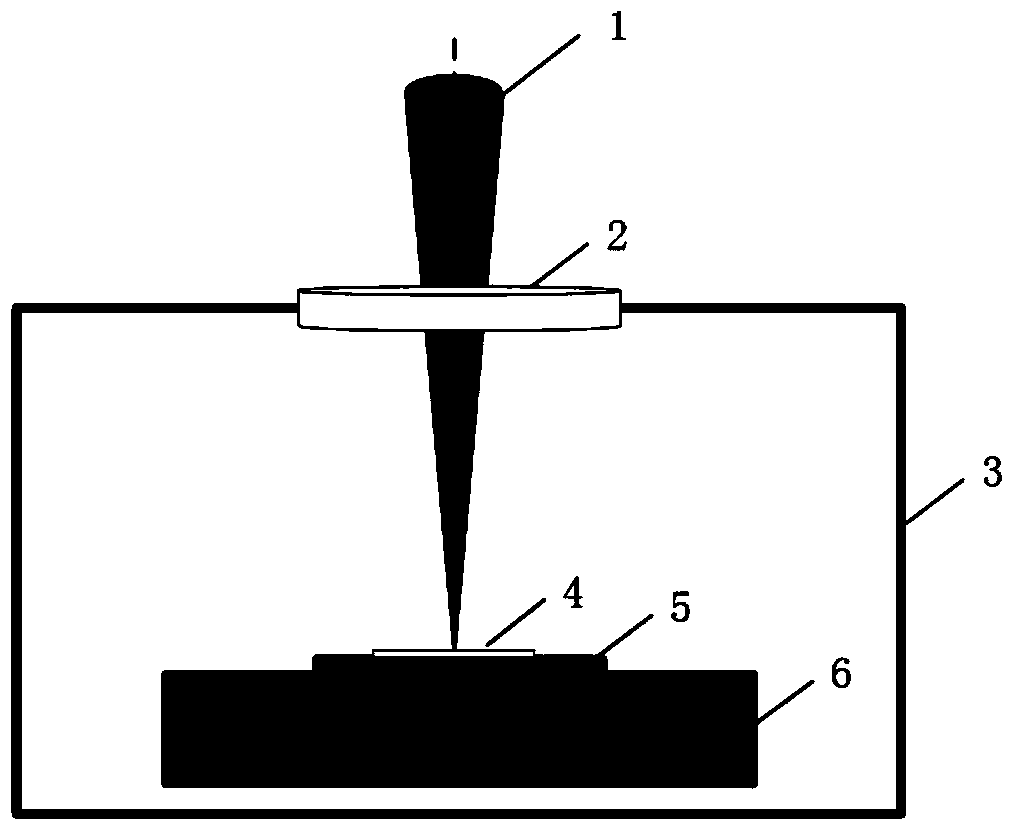 A method for preparing cladding coatings on the surface of carbon fiber reinforced thermoplastic composites using laser-assisted shs process