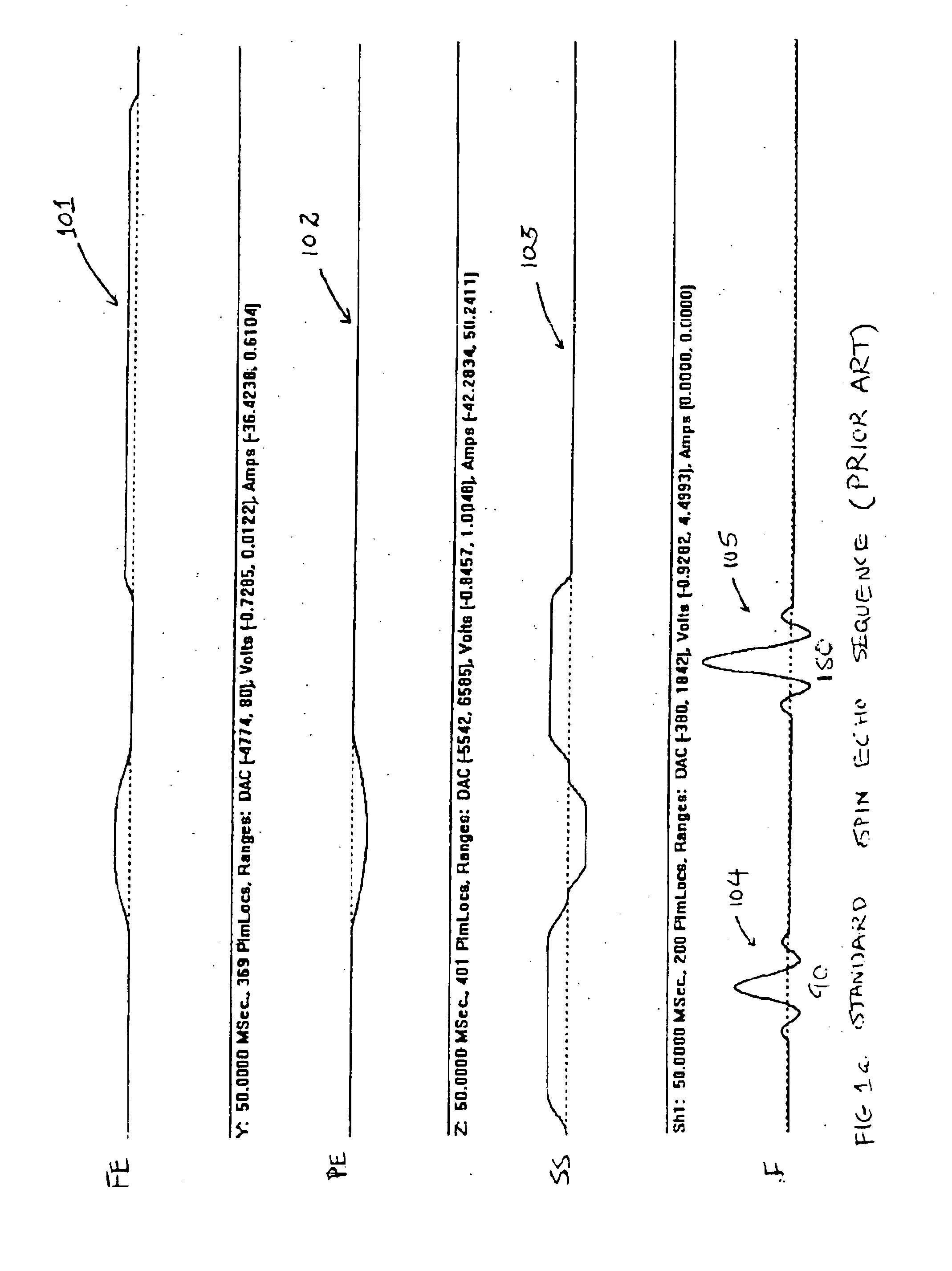 Driven equilibrium and fast-spin echo scanning