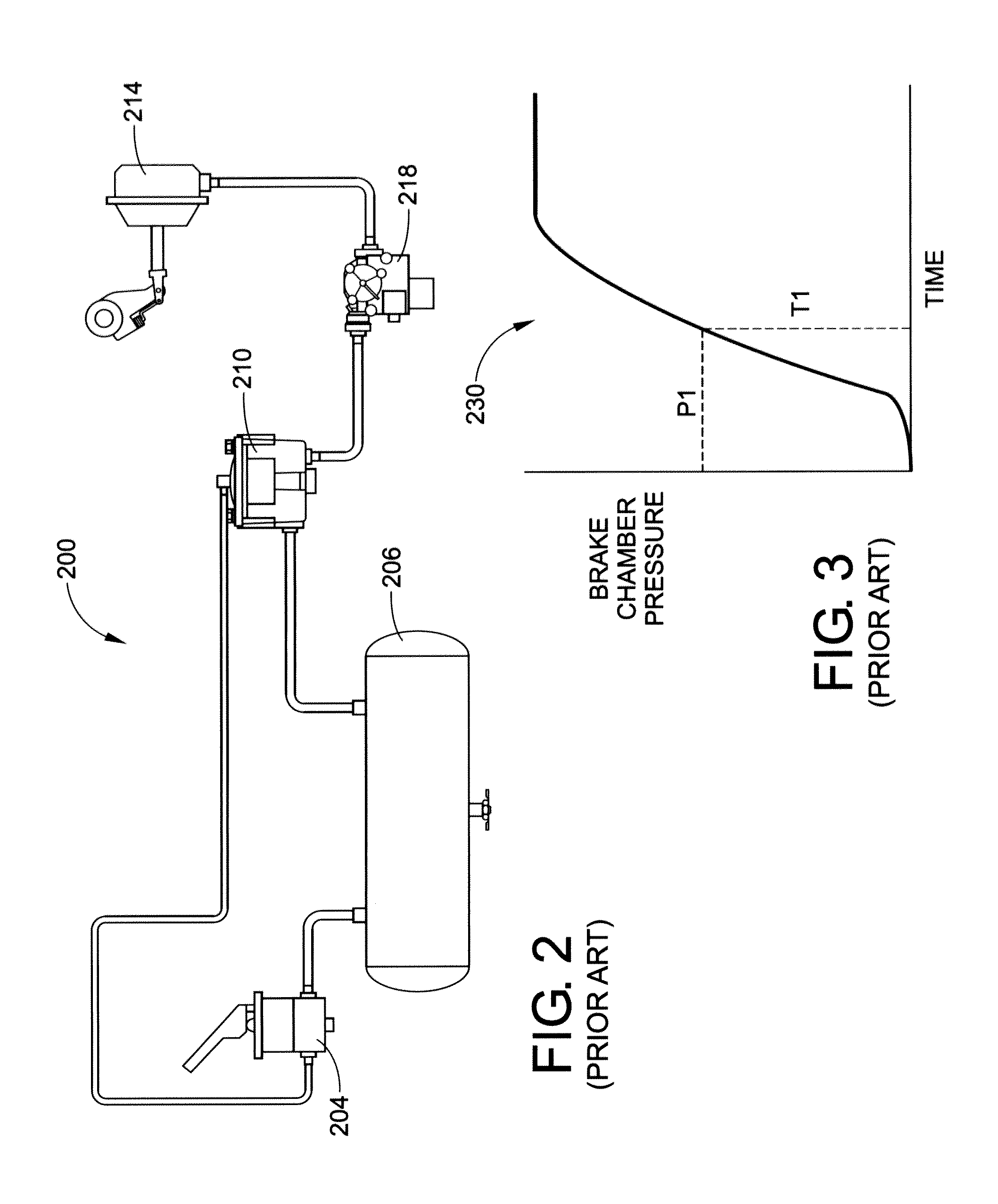 Relay valve control arrangement to provide variable response timing on full applications