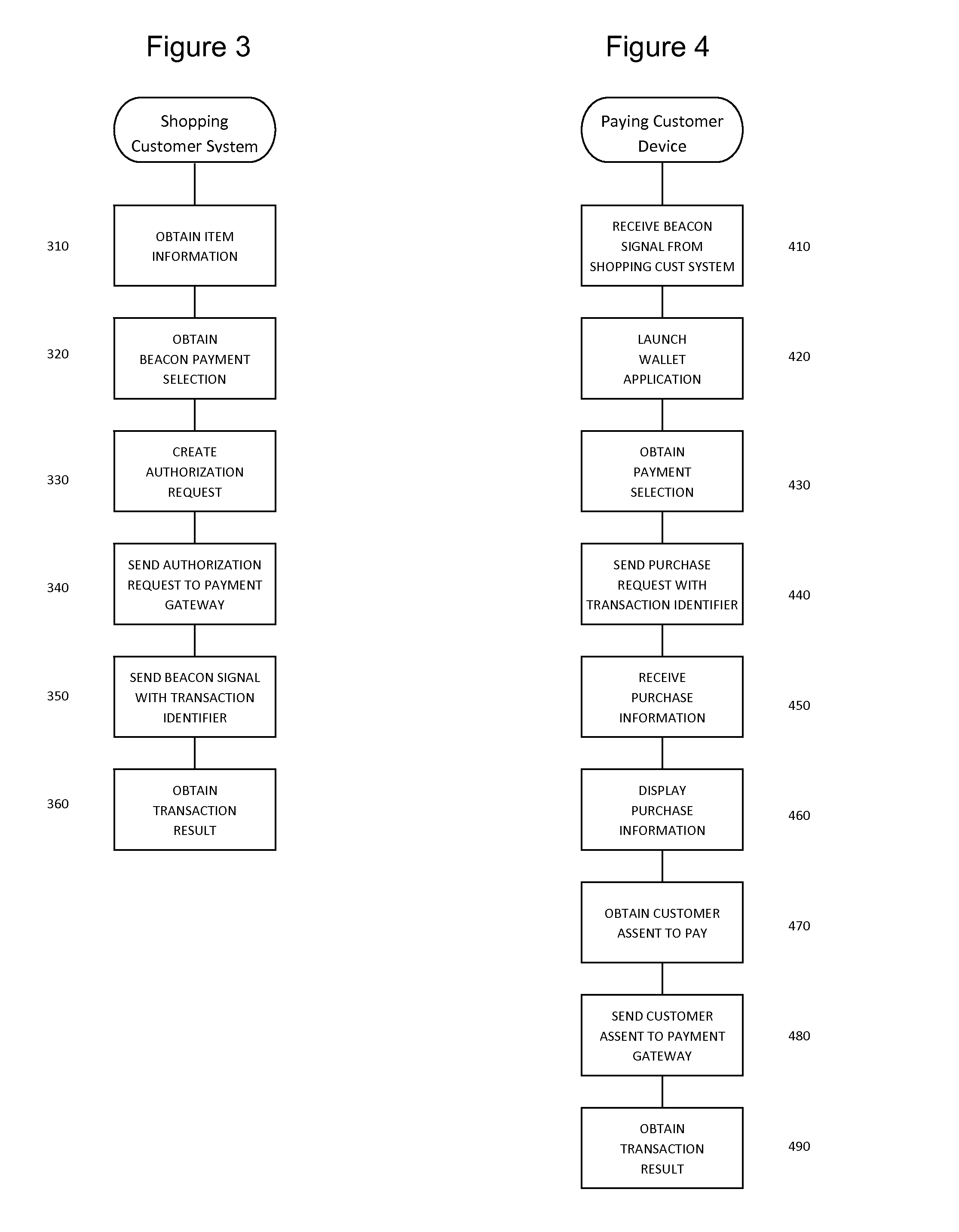 System and method for facilitating an online transaction with a mobile device