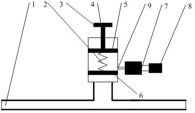 Gas pressure gauge with automatic pressure alarming function