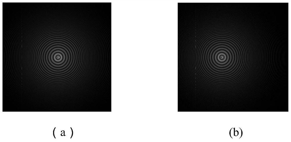 A device and method for moving a circular Airy beam self-focusing point in a large range with high precision