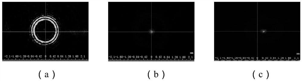 A device and method for moving a circular Airy beam self-focusing point in a large range with high precision