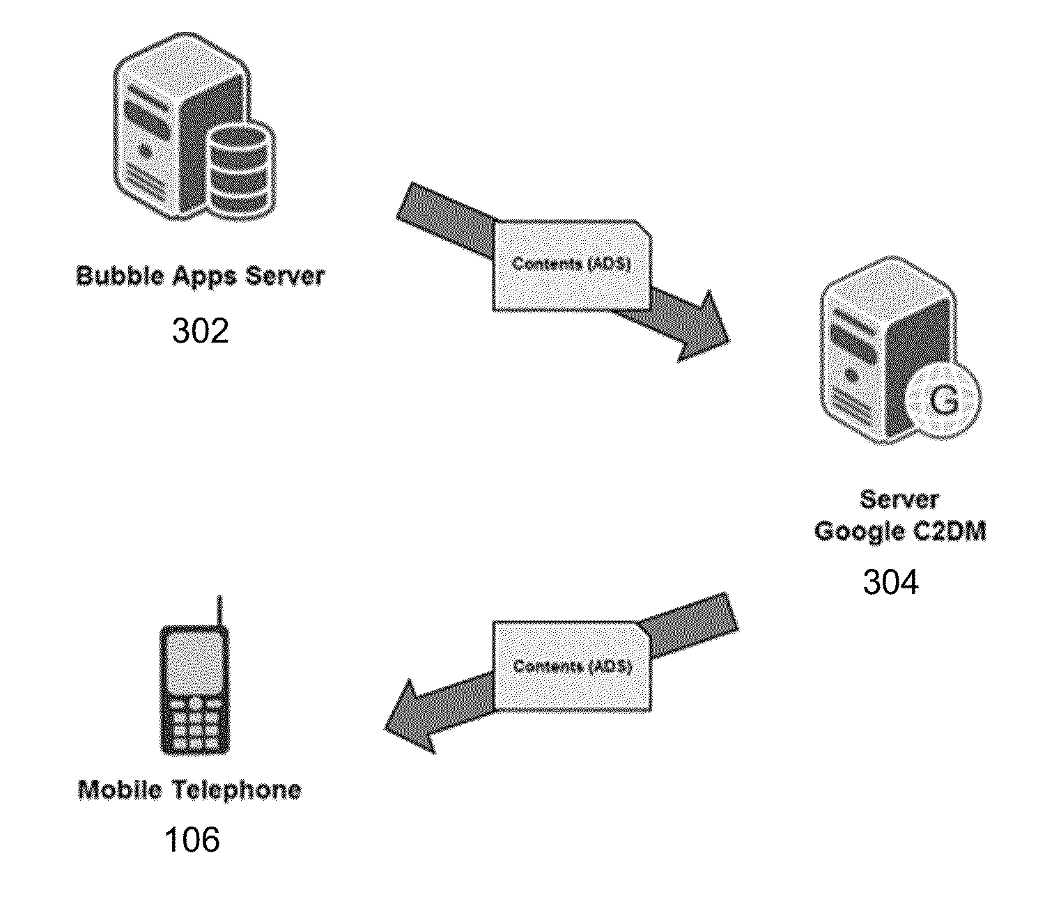 System and method for cloud based delivery and display of content on mobile devices