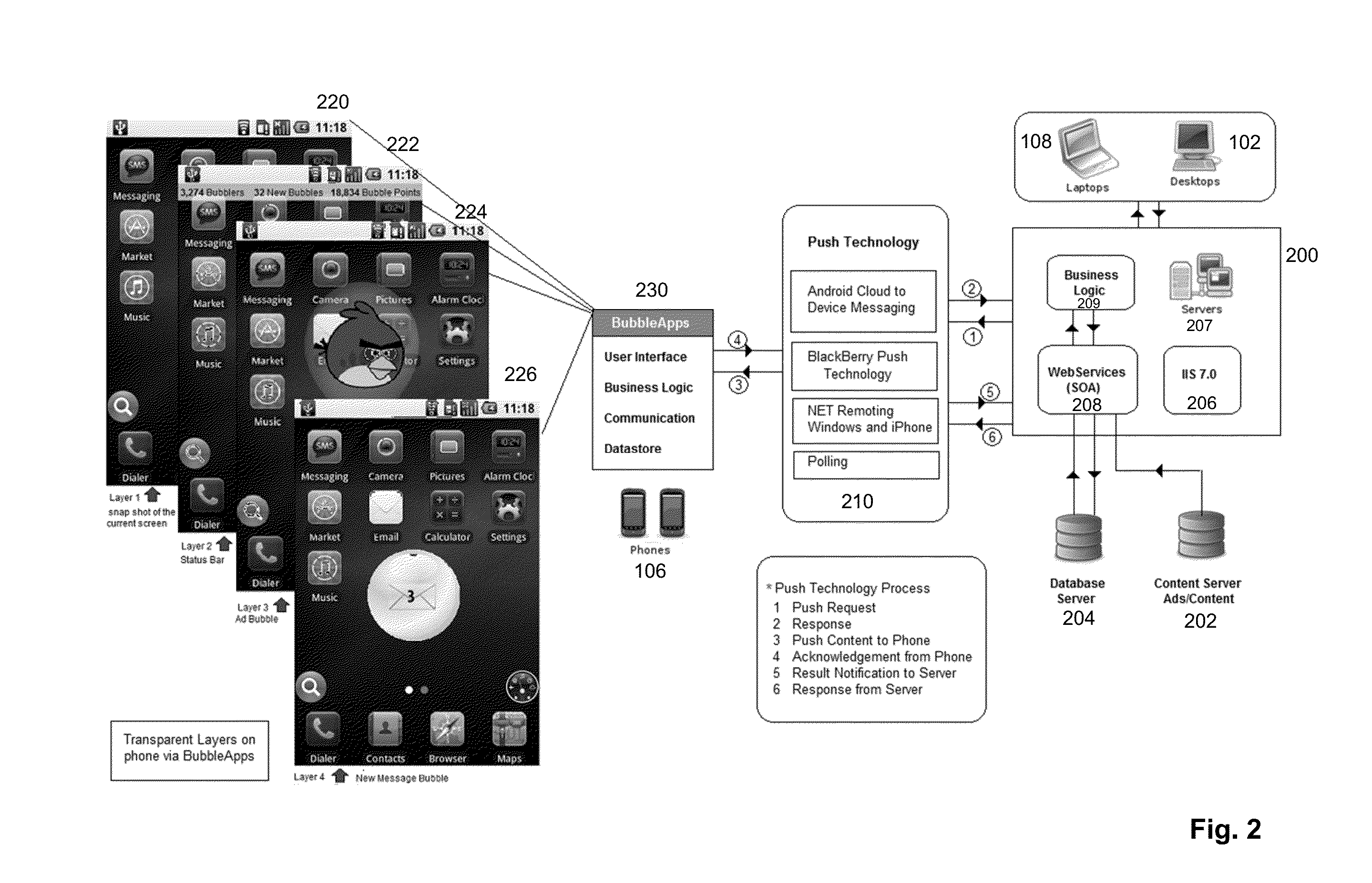 System and method for cloud based delivery and display of content on mobile devices