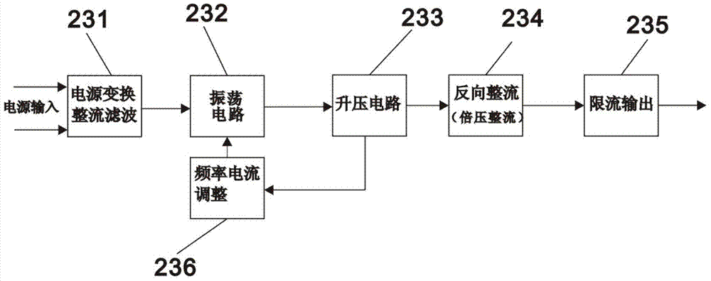 Air purifying device