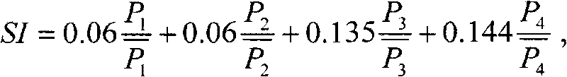 Method for breeding Pietrain pigs