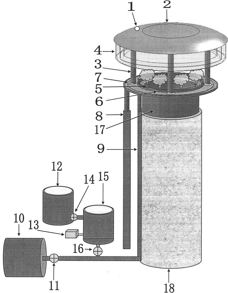 Dust eliminating and fog and haze controlling method for chimney smoke