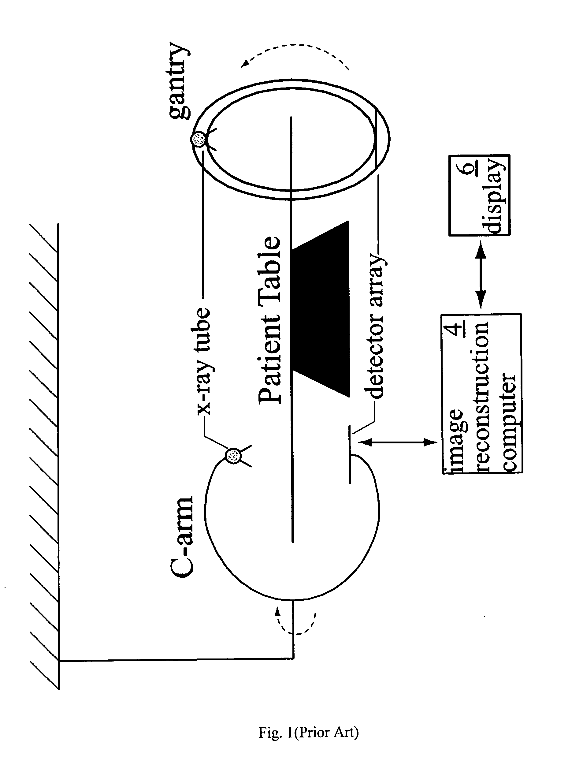 Efficient image reconstruction algorithm for the circle and line cone beam computed tomography