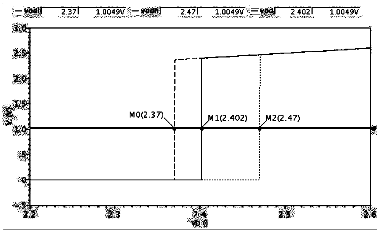 A trimming circuit and battery protection chip