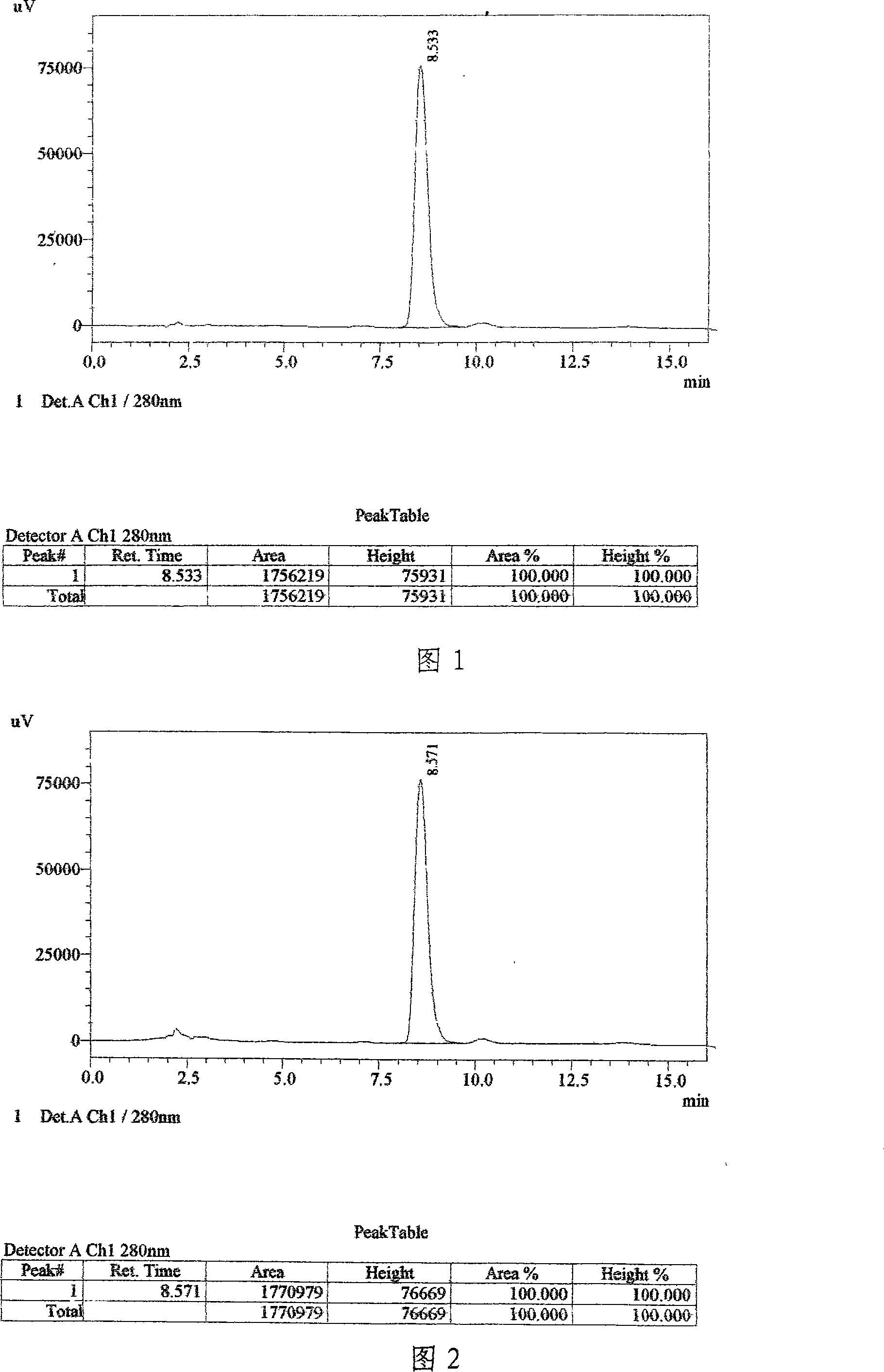 Novel technology of extracting salvianic acid from salvia miltiorrhiza