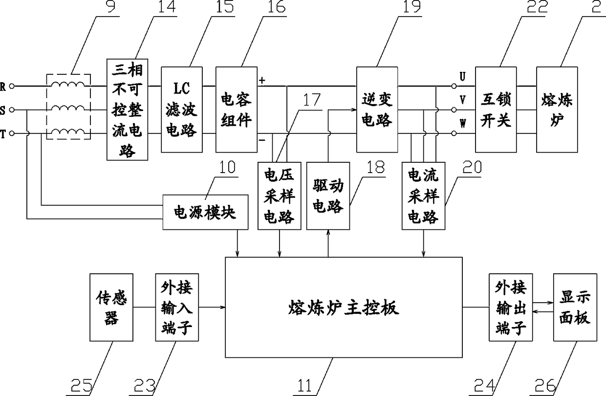 Double-furnace alternate continuous smelting system