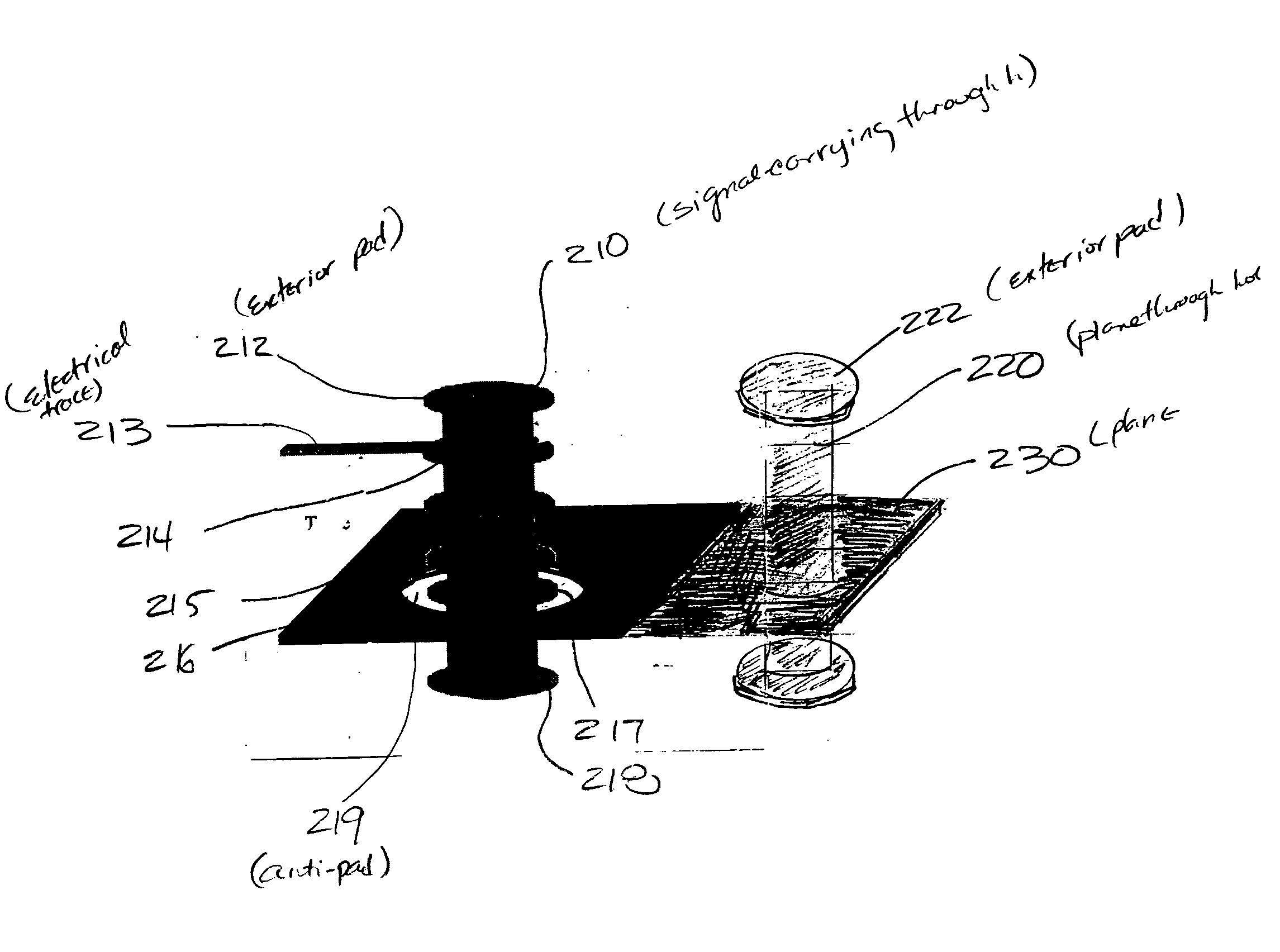 Method and apparatus for providing an integrated printed circuit board registration coupon