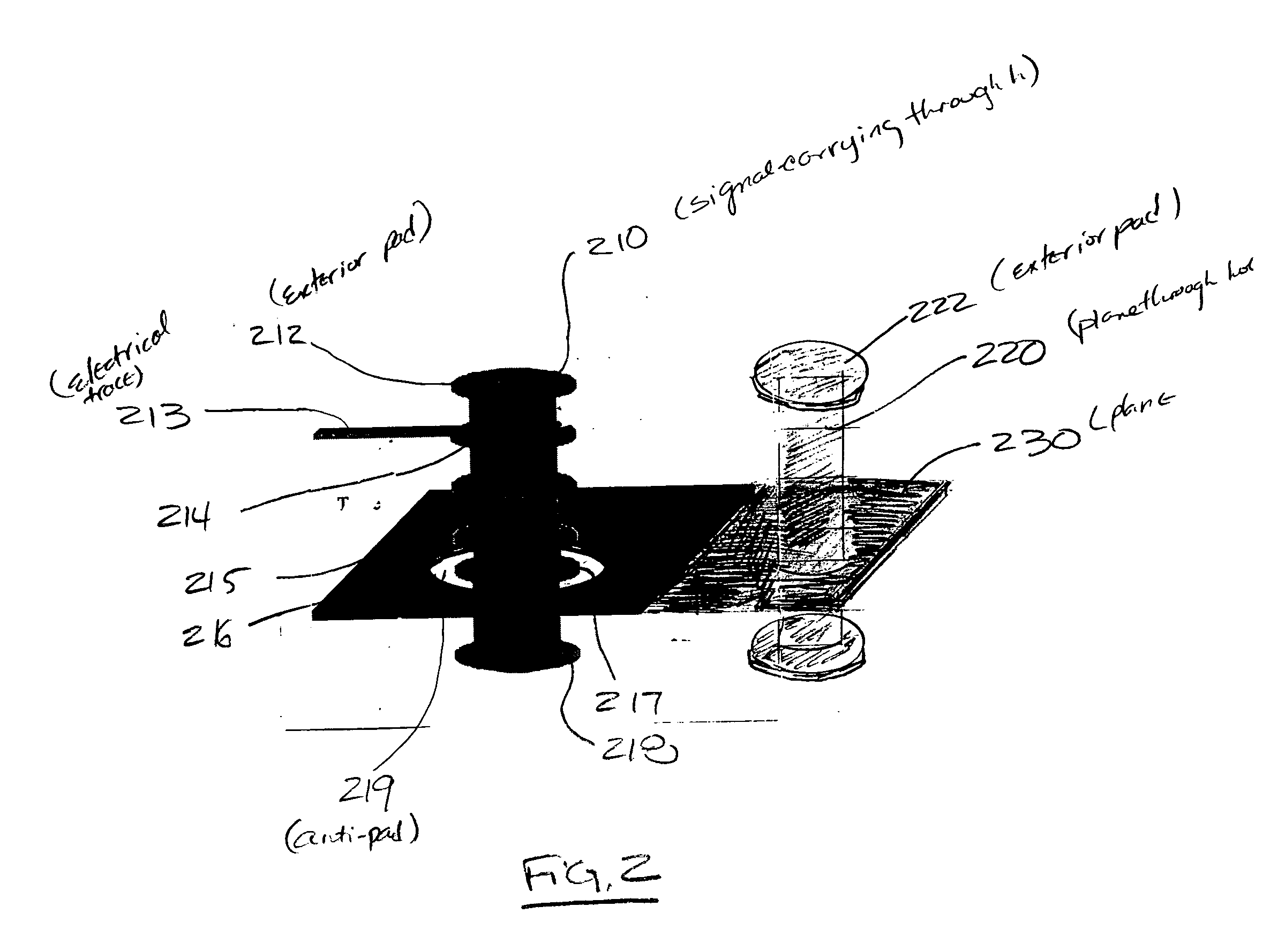 Method and apparatus for providing an integrated printed circuit board registration coupon