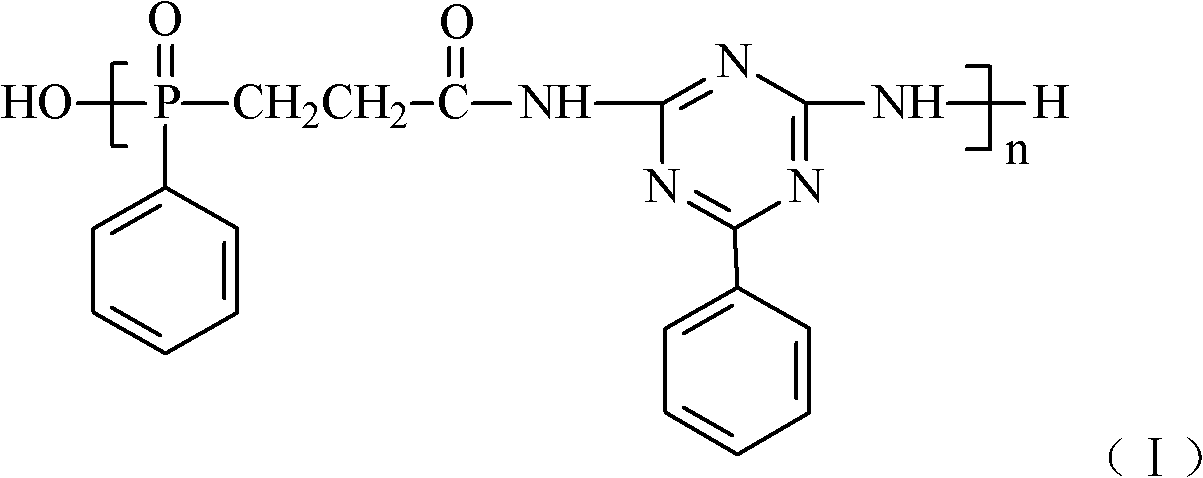 Halogen-free high-efficiency flame retardant composition and preparation method thereof