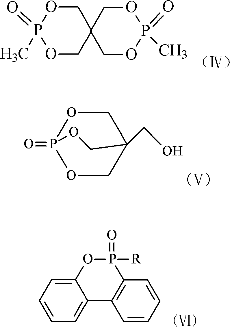 Halogen-free high-efficiency flame retardant composition and preparation method thereof