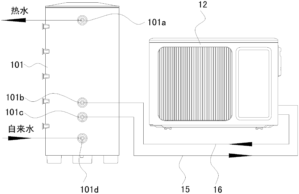 Water storage tank and water storage water heater using the same