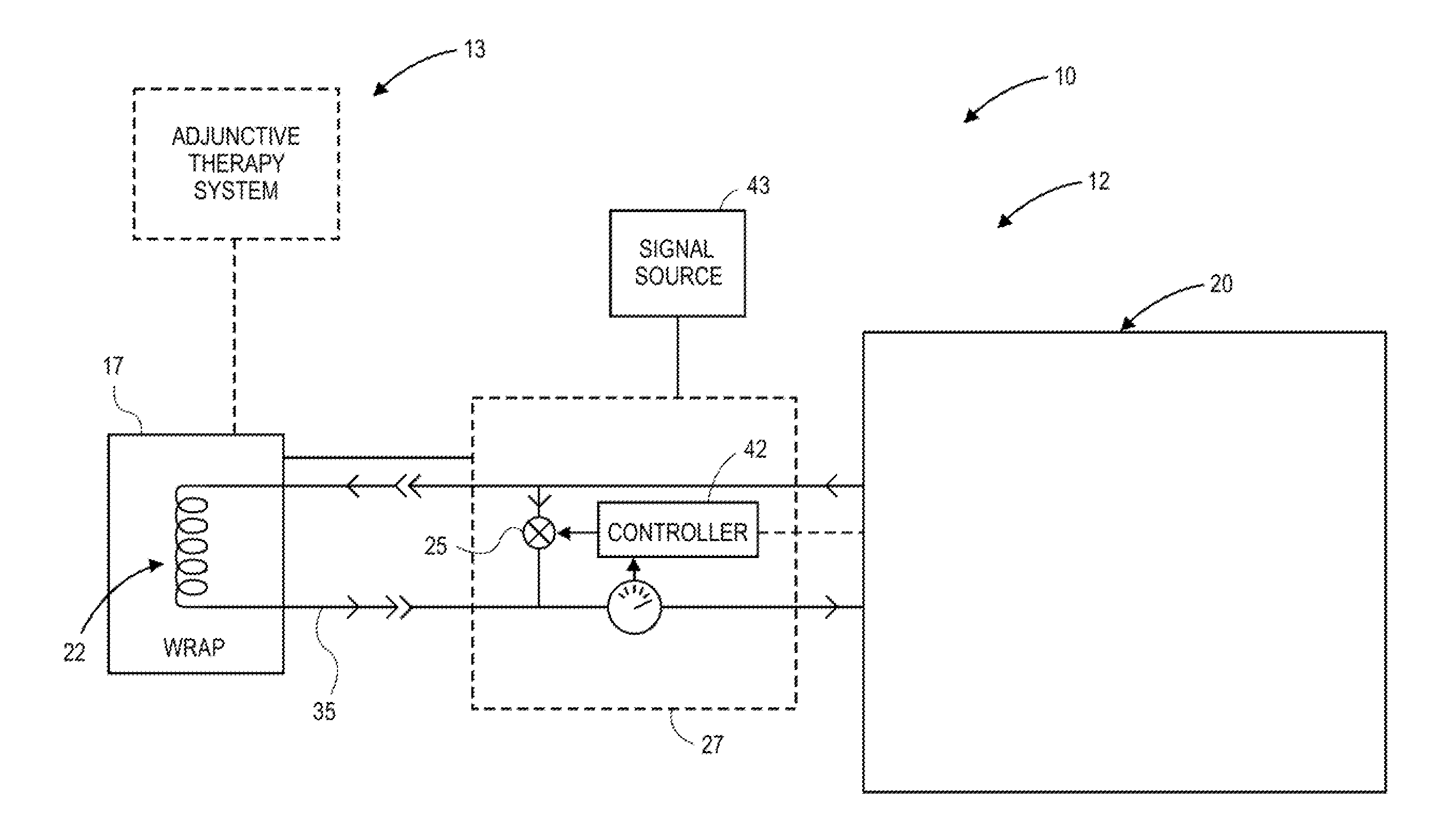 System for Providing Treatment to a Mammal and Method