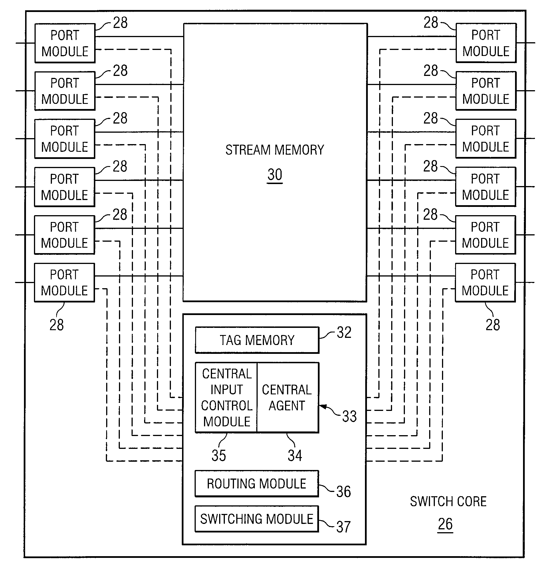 System and Method for Bypassing an Output Queue Structure of a Switch