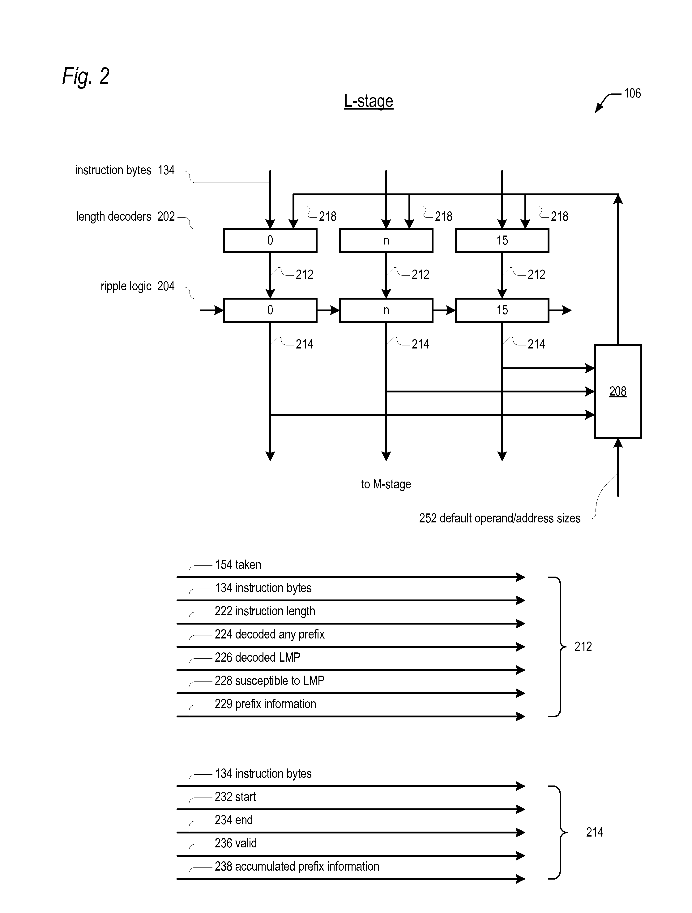 Apparatus for efficiently determining instruction length within a stream of x86 instruction bytes