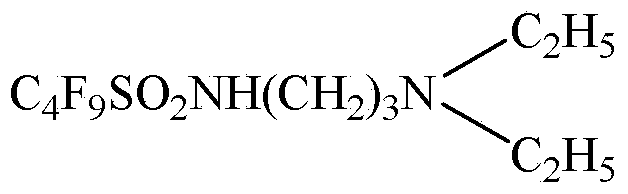 Preparation method of fluorine-containing non-ionic surface active agent and application