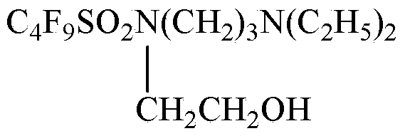 Preparation method of fluorine-containing non-ionic surface active agent and application