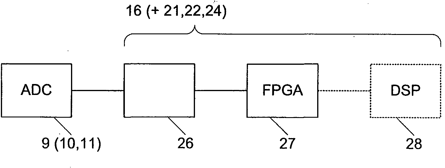 Method and device for detecting a deterioration in the state of an insulation in an operating electric machine