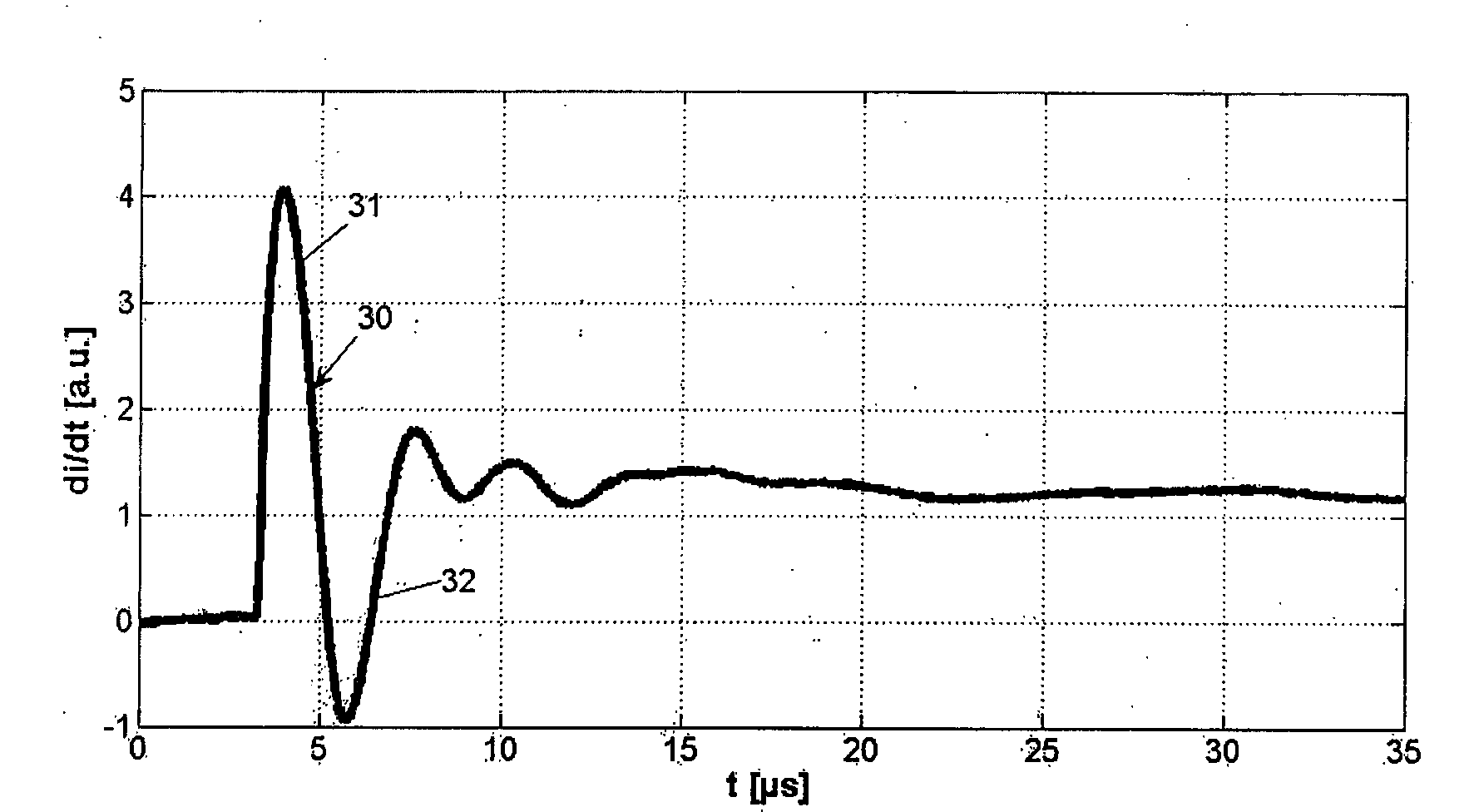 Method and device for detecting a deterioration in the state of an insulation in an operating electric machine