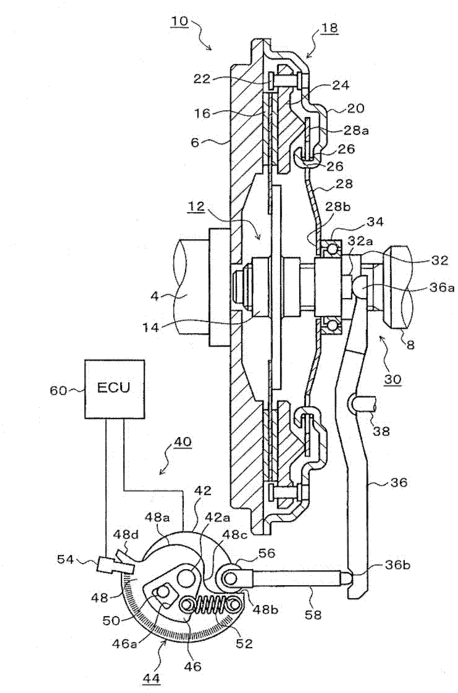 Clutch controlling device