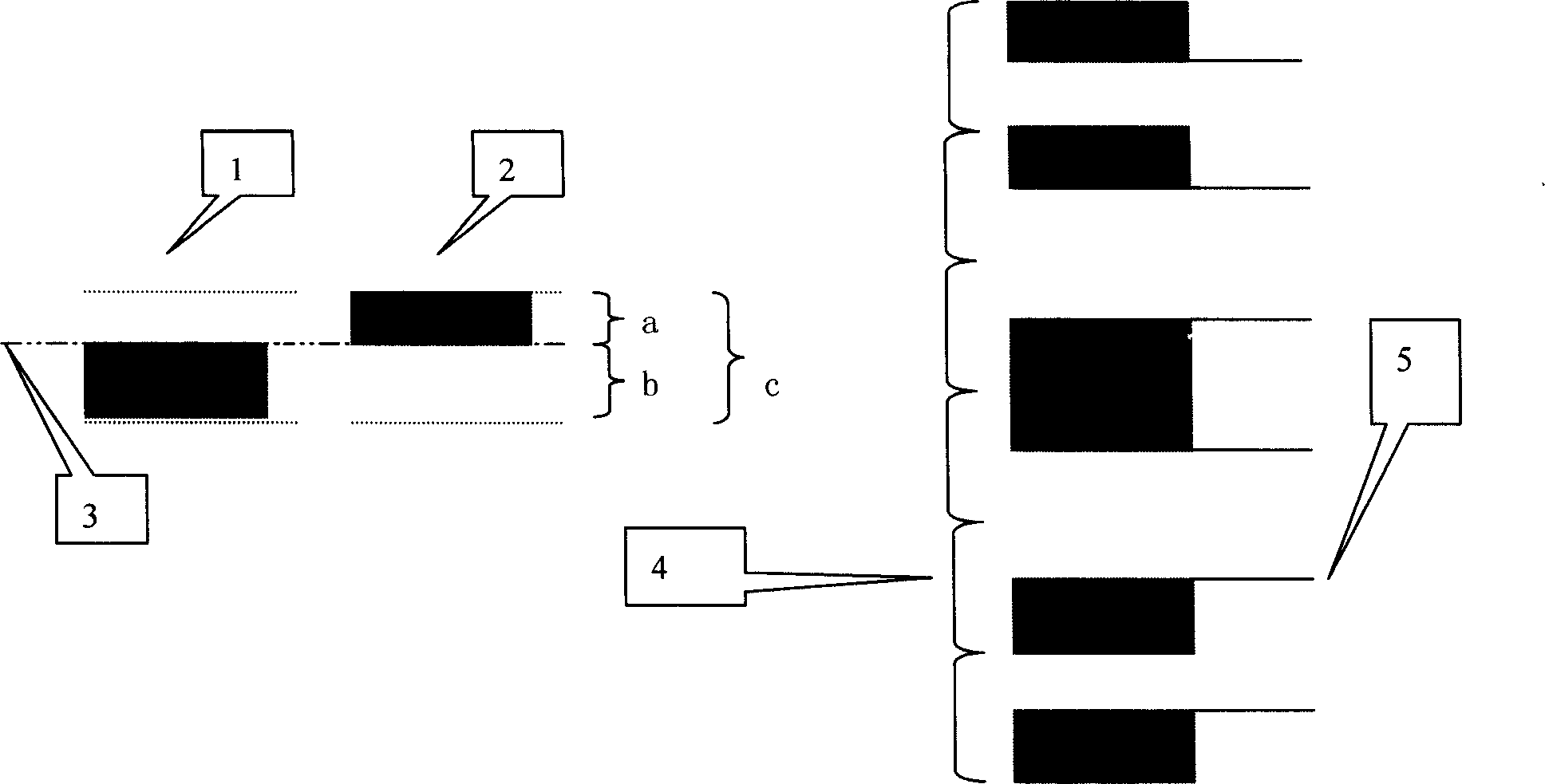 Barcode for measurement and its measuring instrument