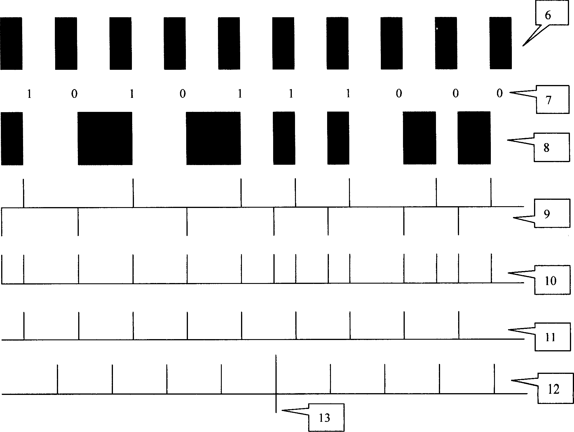 Barcode for measurement and its measuring instrument