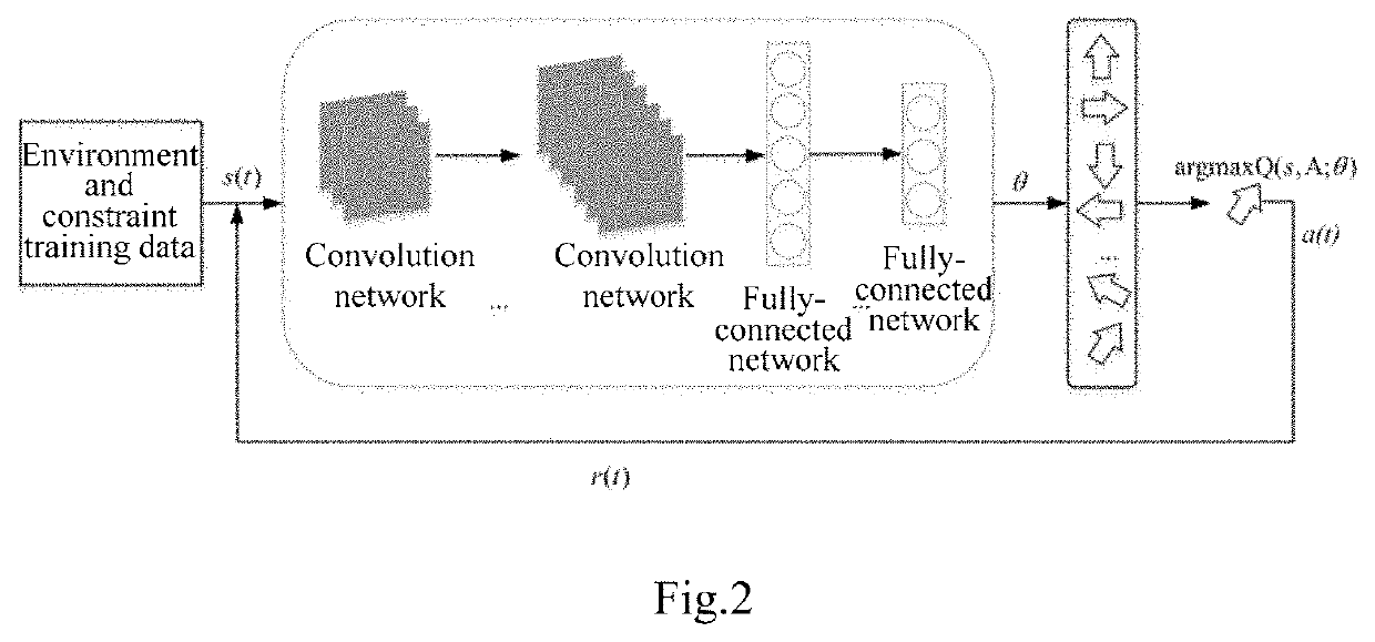 Method and system for path planning of wave glider