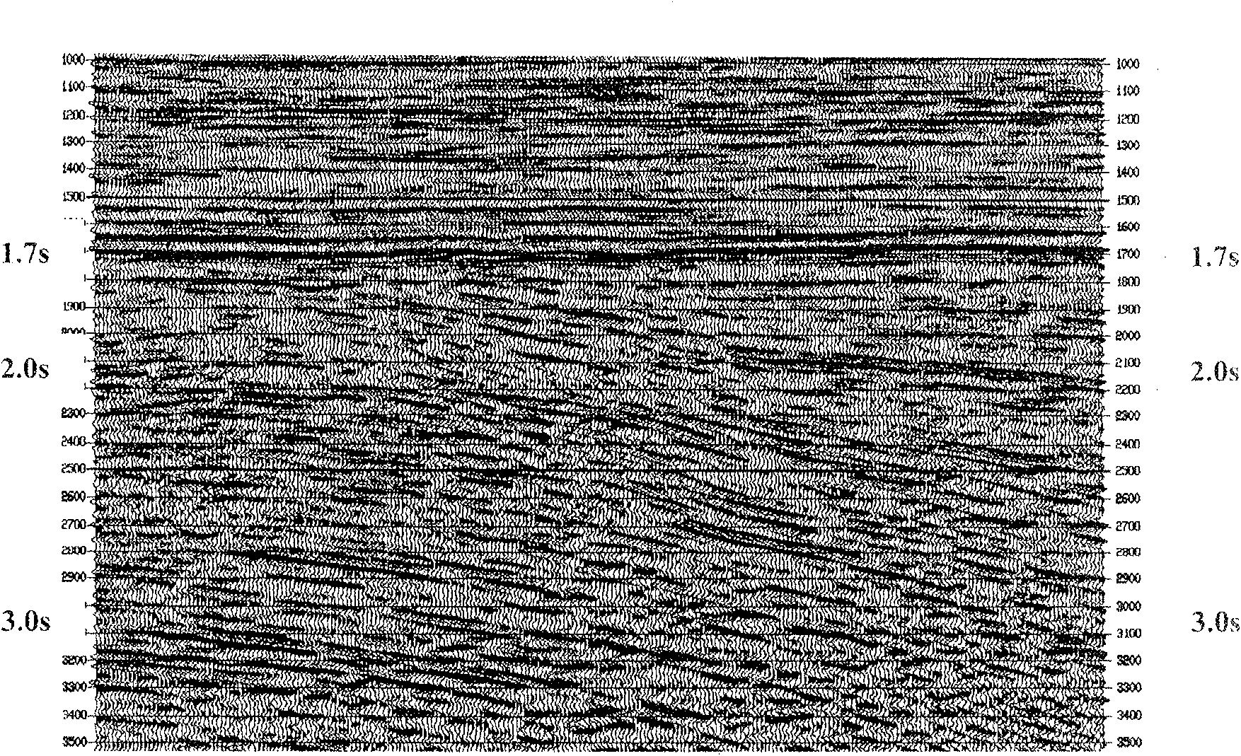 Dynamic correction stacking method preventing dynamic correction stretching