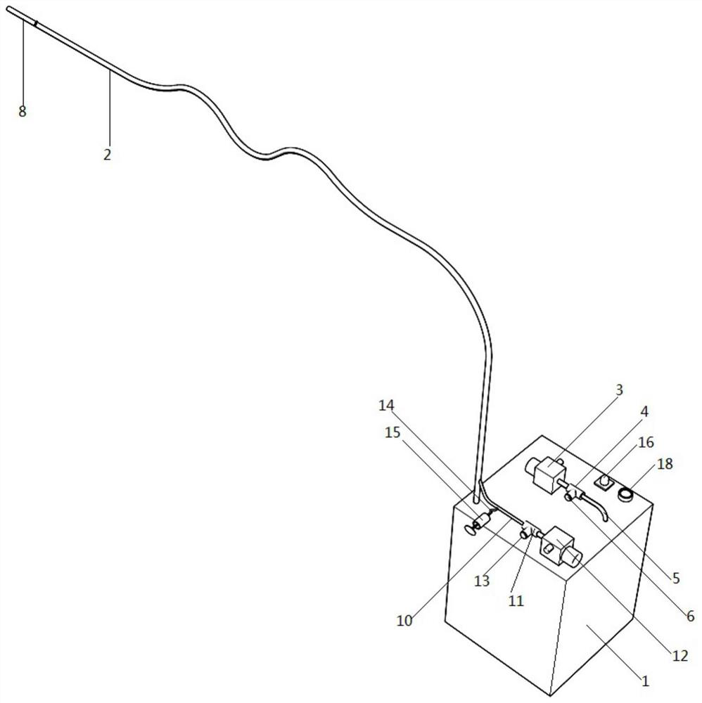 A rapid drainage device for icu nursing