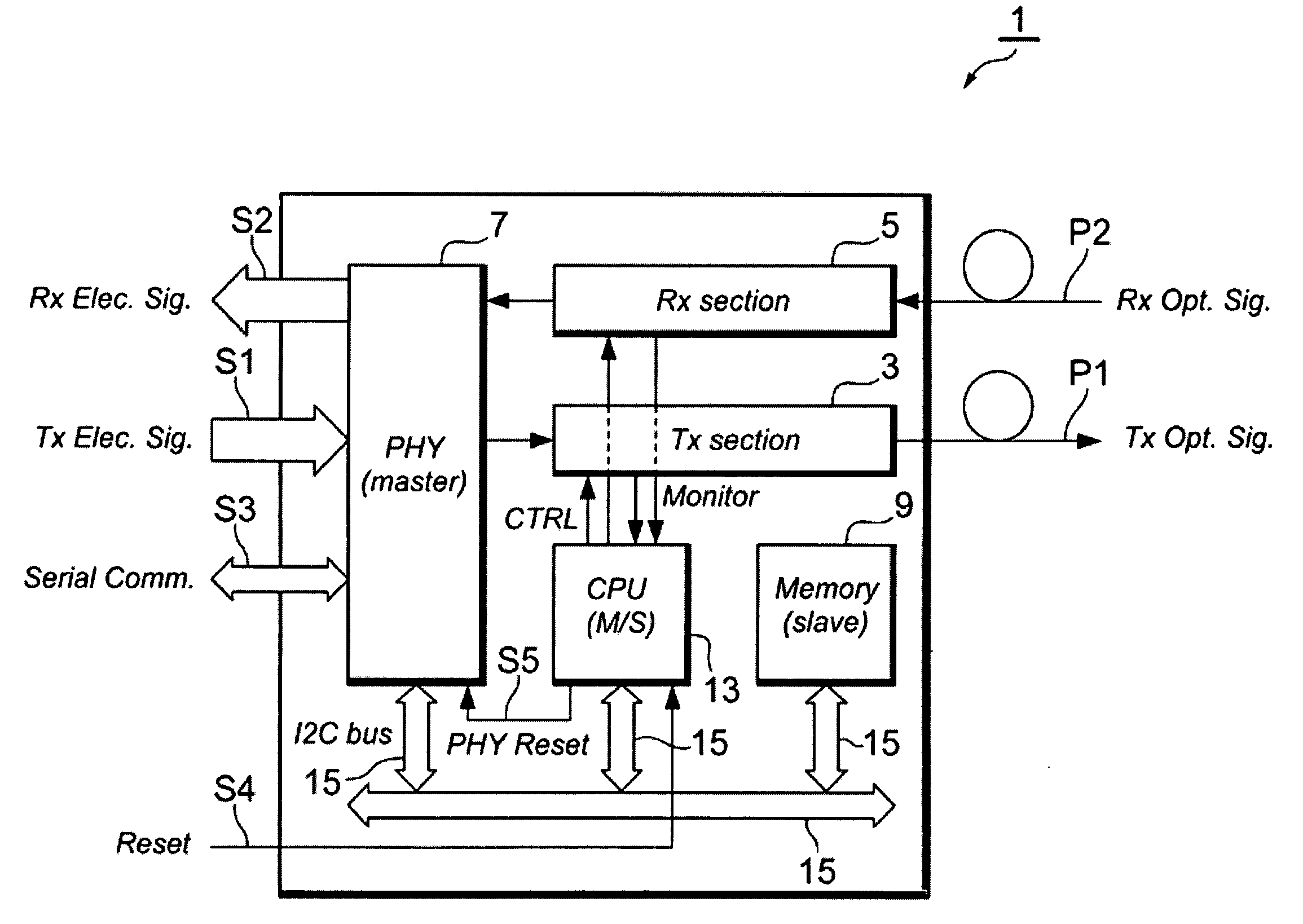 Optical data link stably operable for duplicated reset