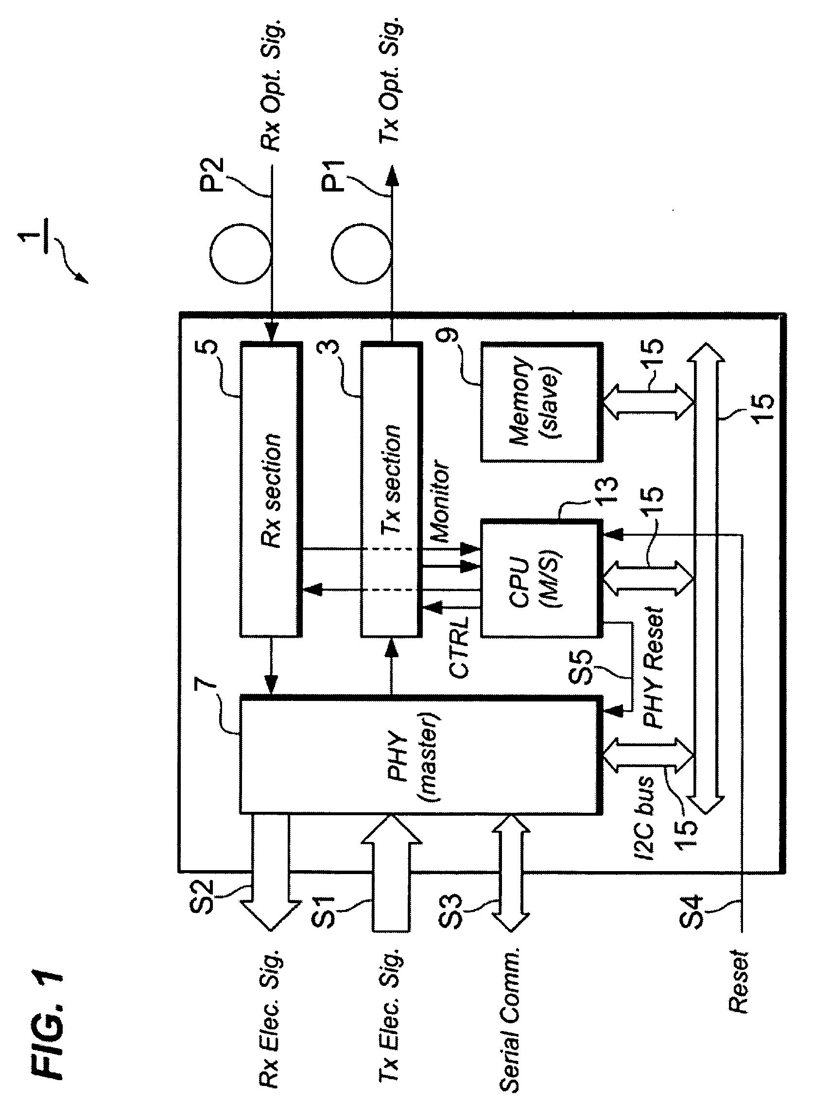 Optical data link stably operable for duplicated reset