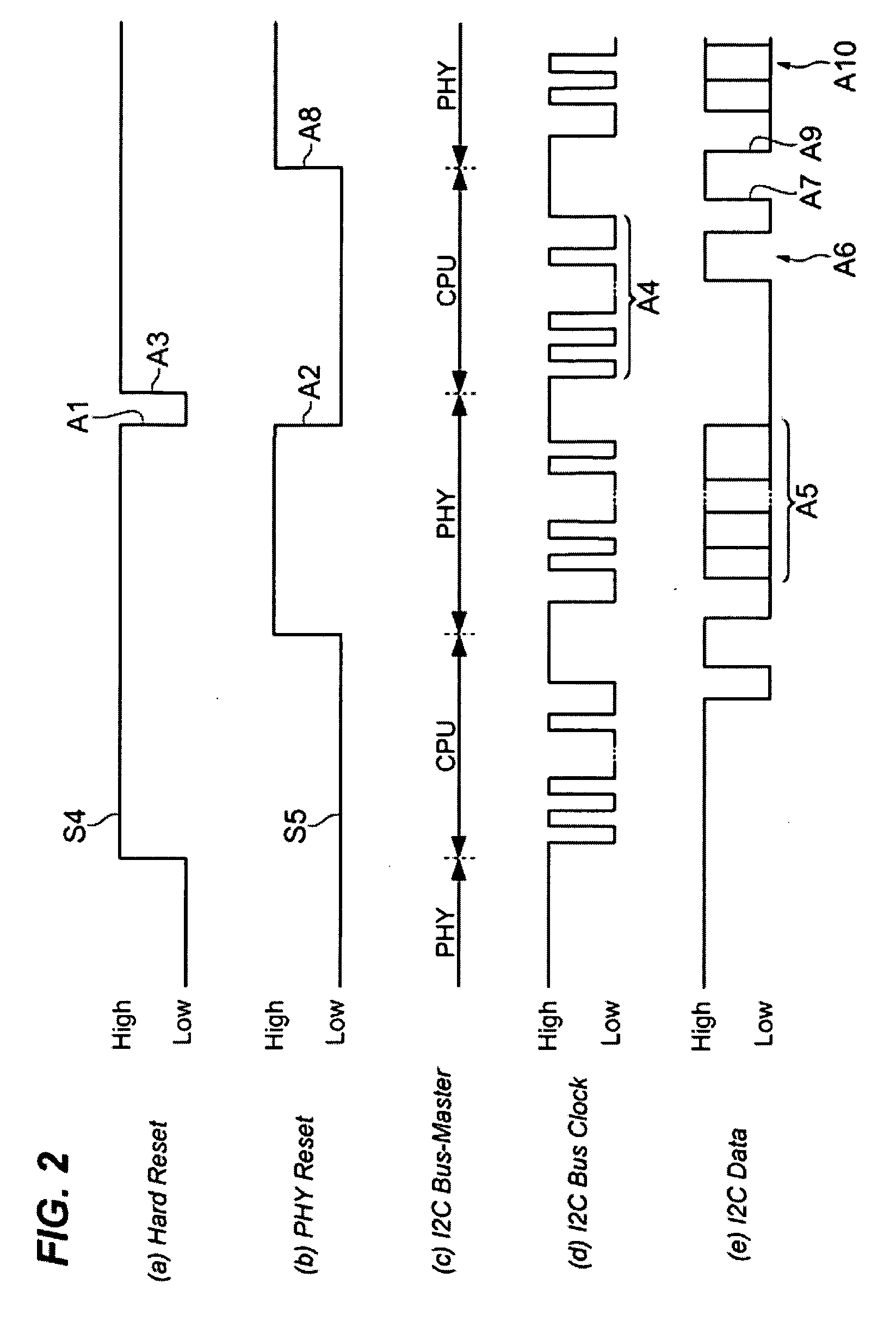 Optical data link stably operable for duplicated reset