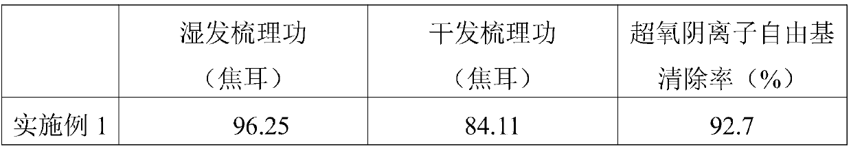 Organic infant hair and body wash and preparation method thereof