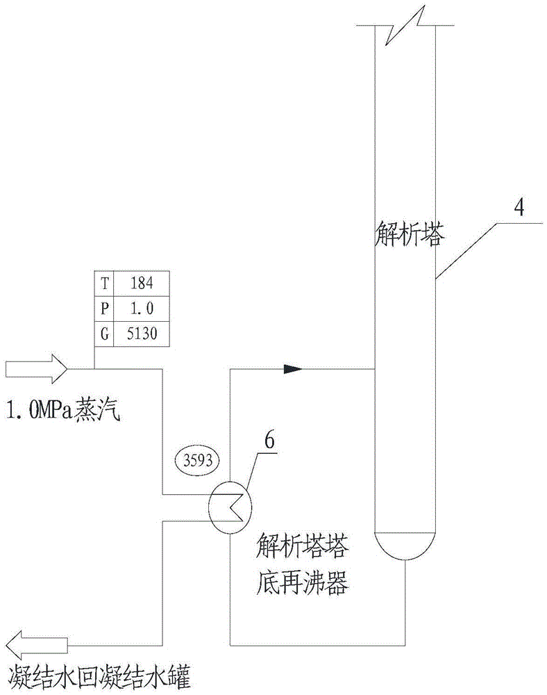 Catalytic cracker primary midsection oil heat utilization system and heat utilization method