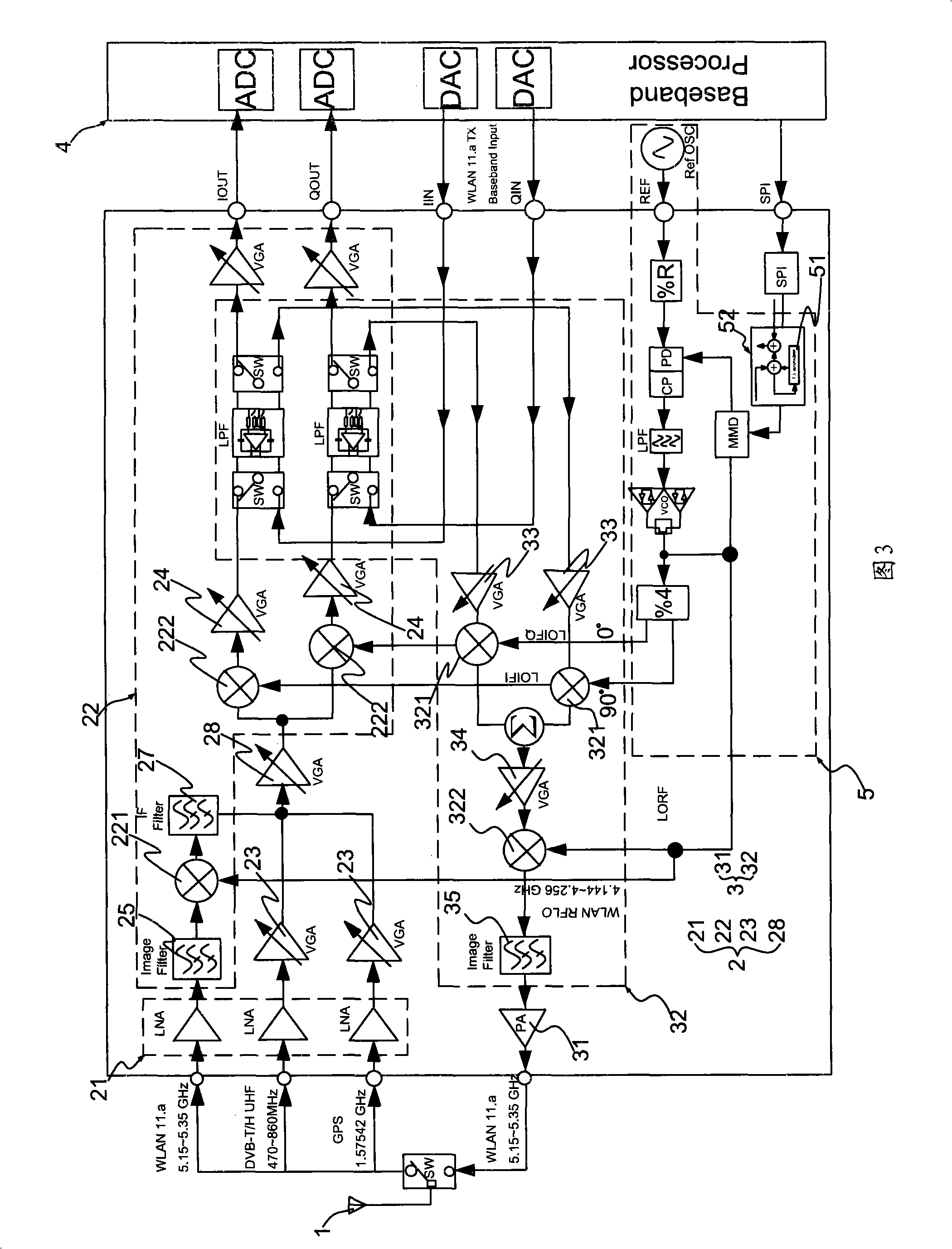 Multi-standard multi-module wireless transceiver