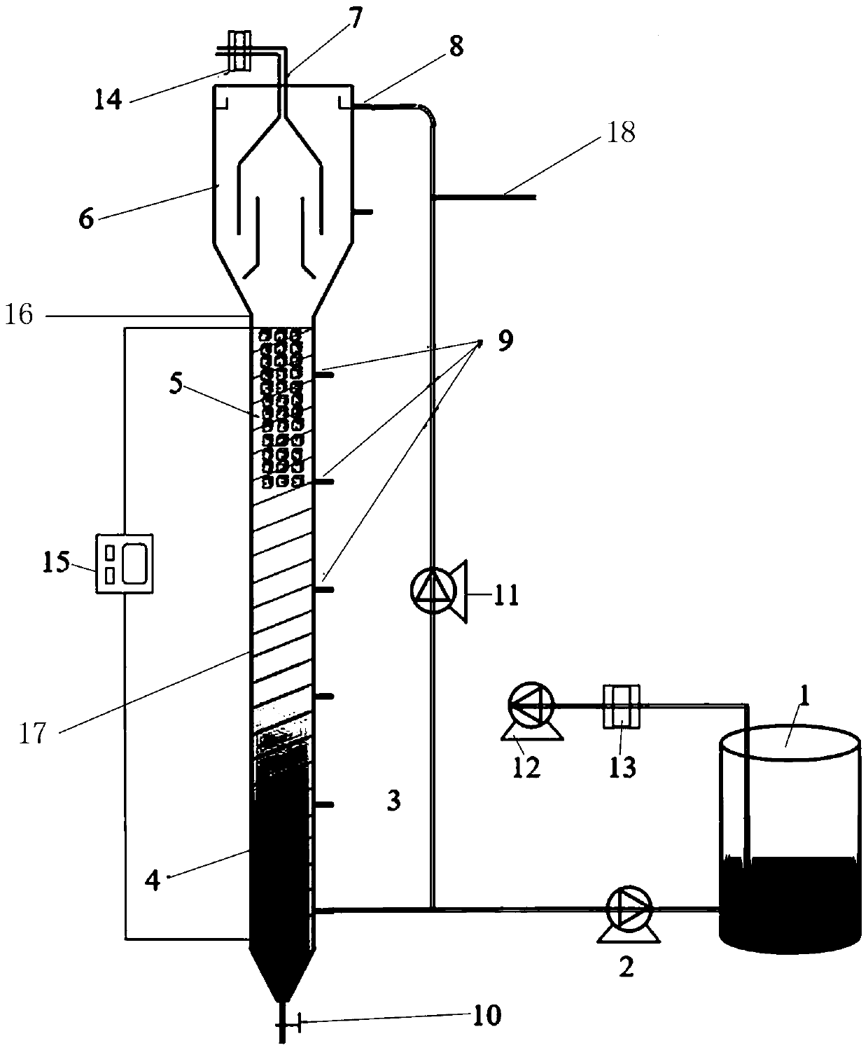 Synchronous methanogenesis and aerobic methane oxidation coupling denitrification process control method