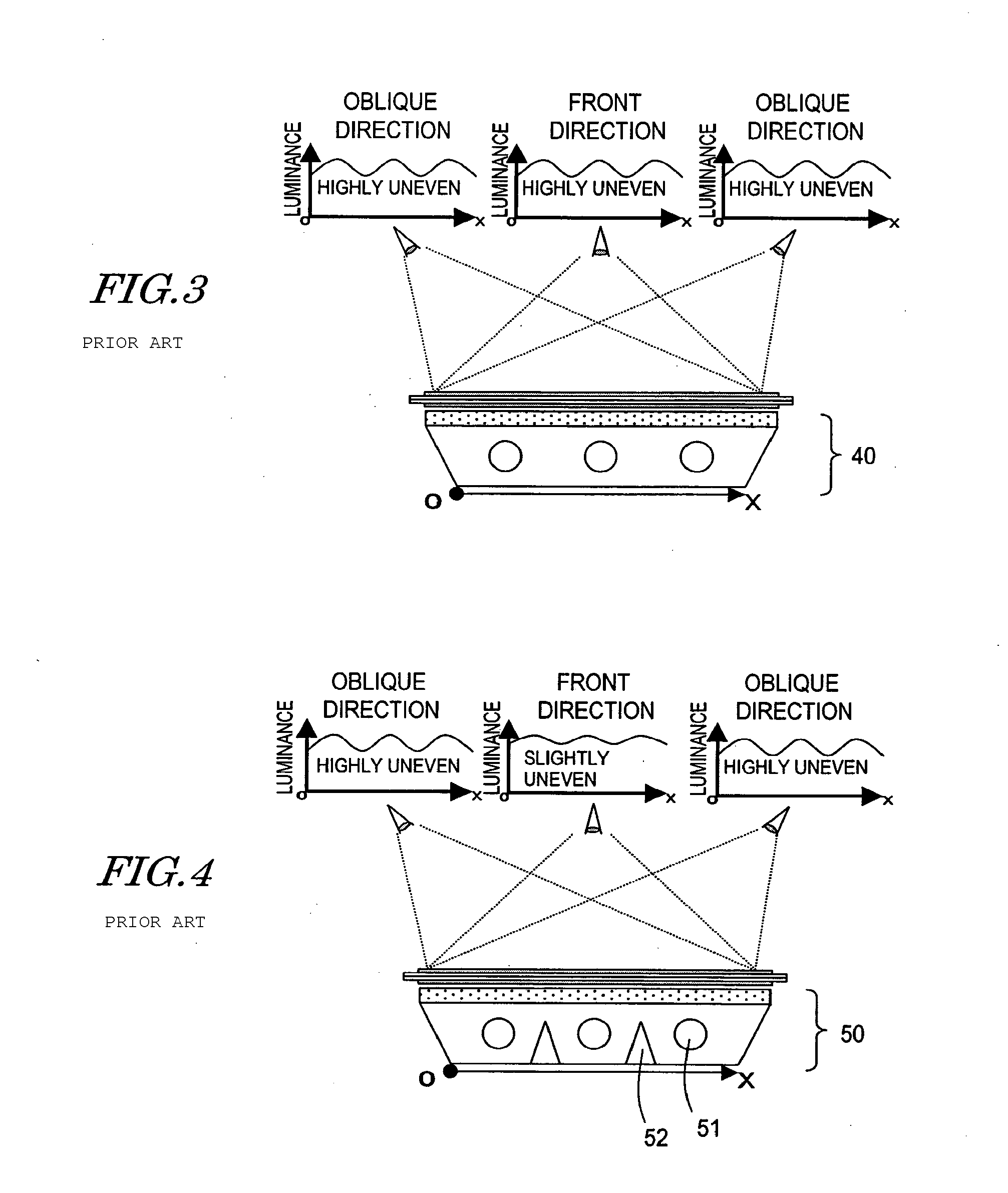 Illumination device and display apparatus including the same