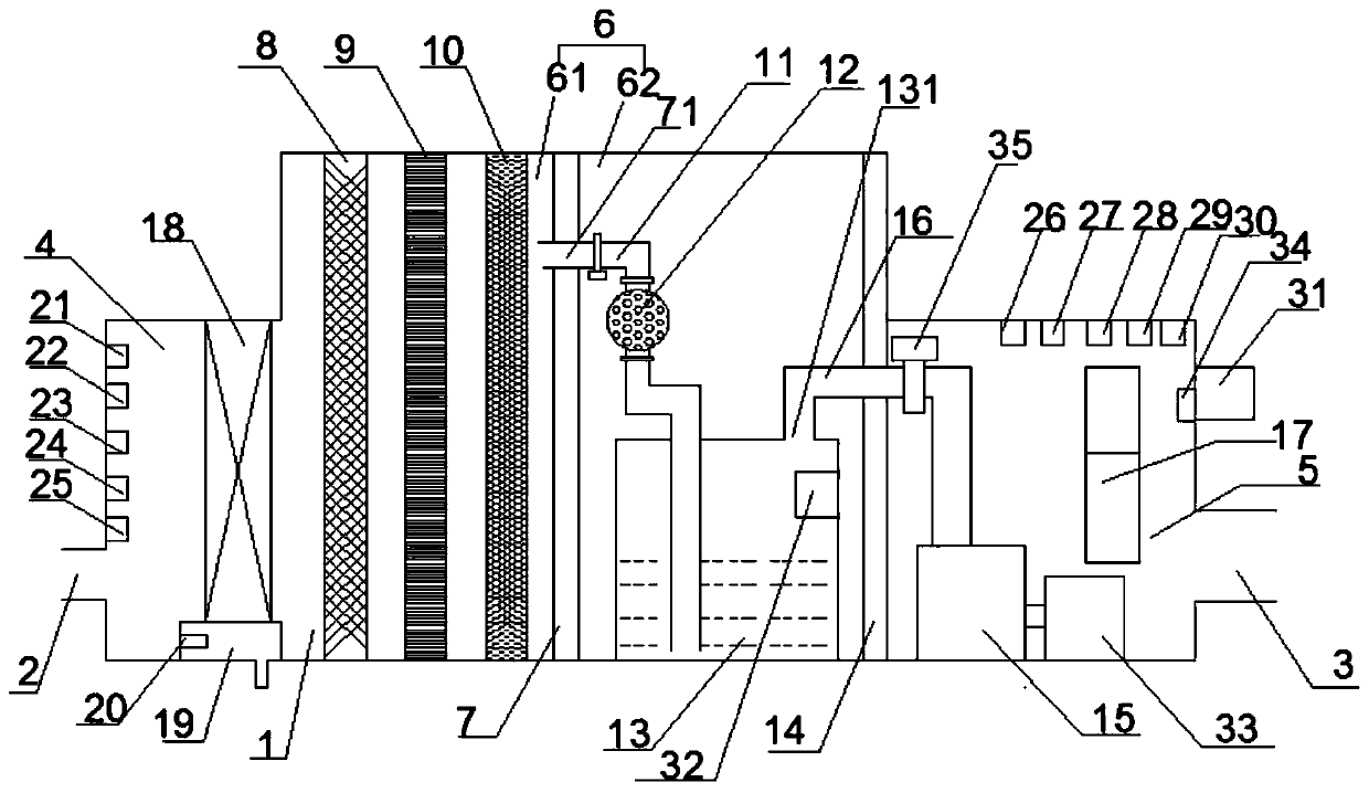 A central air-conditioning unit with the function of purifying air